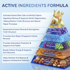 WIMAID® Fast-Dissolving Oral Strips Advanced Daily Oral Care