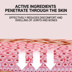 Joint Care Cream, Relief Swelling Pain Joint Body Care Massage Cream