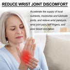 Joint Pain Relief Patch Relieves Body Finger Joint Wrist Pain Muscle And Bone Activating Care