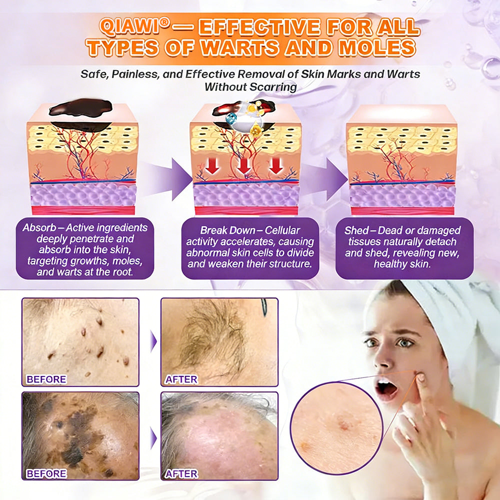 Made and Shipped from USA🍁WIMAID® Biotin 10-in-1 Skin Restoration Cream - Last Day Promotion: 75% OFF