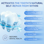WIMAID® Fast-Dissolving Oral Strips Advanced Daily Oral Care