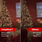 Cozytime™ Portable Projector