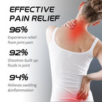 Joints & Bone Repair Spray, Relieves Shoulder, Neck, Lumbar And Joint Pain Body Discomfort Care Spray