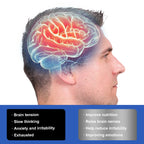 Brain Boost Plus, Relieve Anxiety Fatigue Enhance Energy Body Care Drops