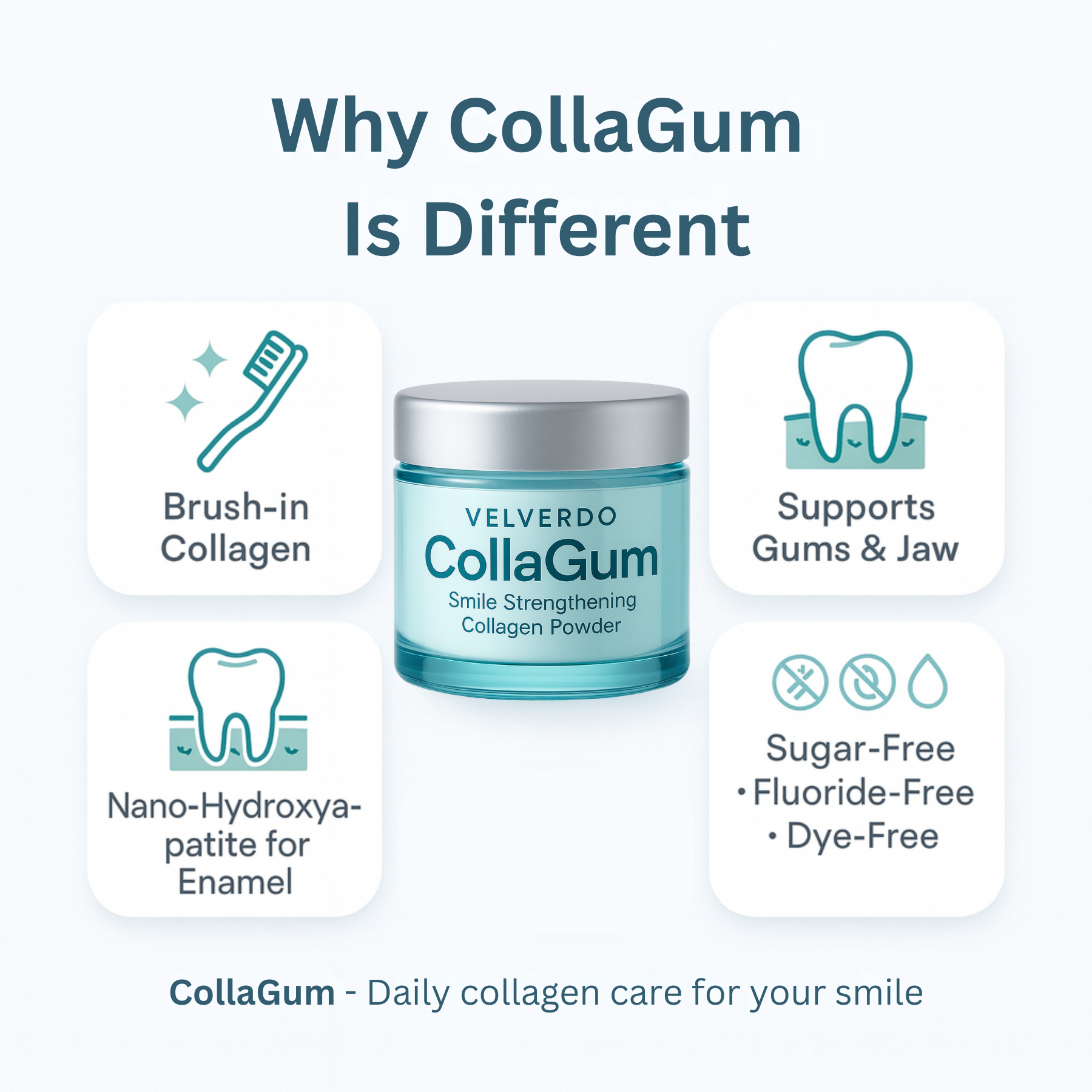 CollaGum™