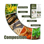 Tendon Sheath Cold Compress Gel Spray Massage For Sore Wrist Tendon Sheath Joint Care Spray