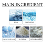 Wound Repair Solution For Redness, Swelling And Discomfort Of The Skin