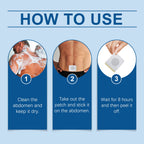 Prostate Care Patch