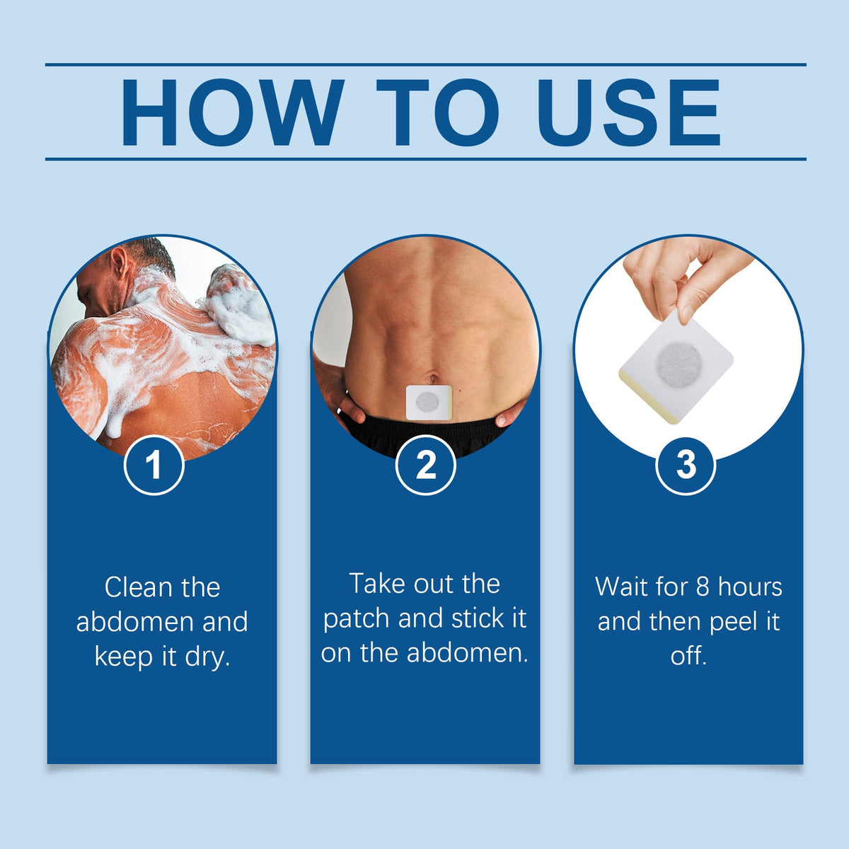 Prostate Care Patch