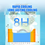 Cool Down Patch Cool Up Hydrogel Cartoon Ice Patch Quick Cool Down Compress