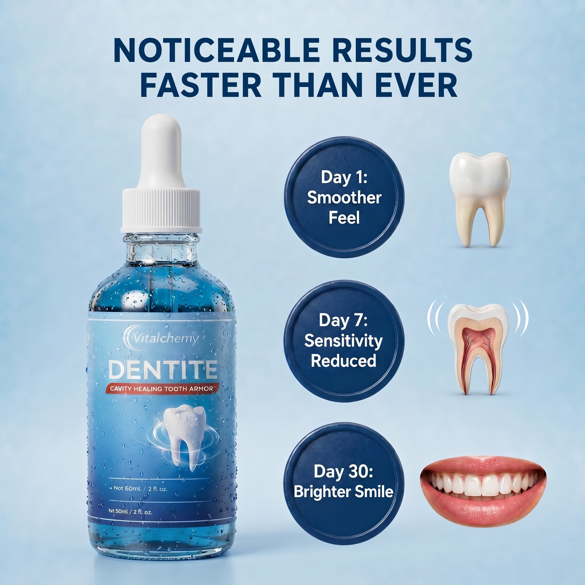 Vitalchemy Dentite Tooth Armor Drops