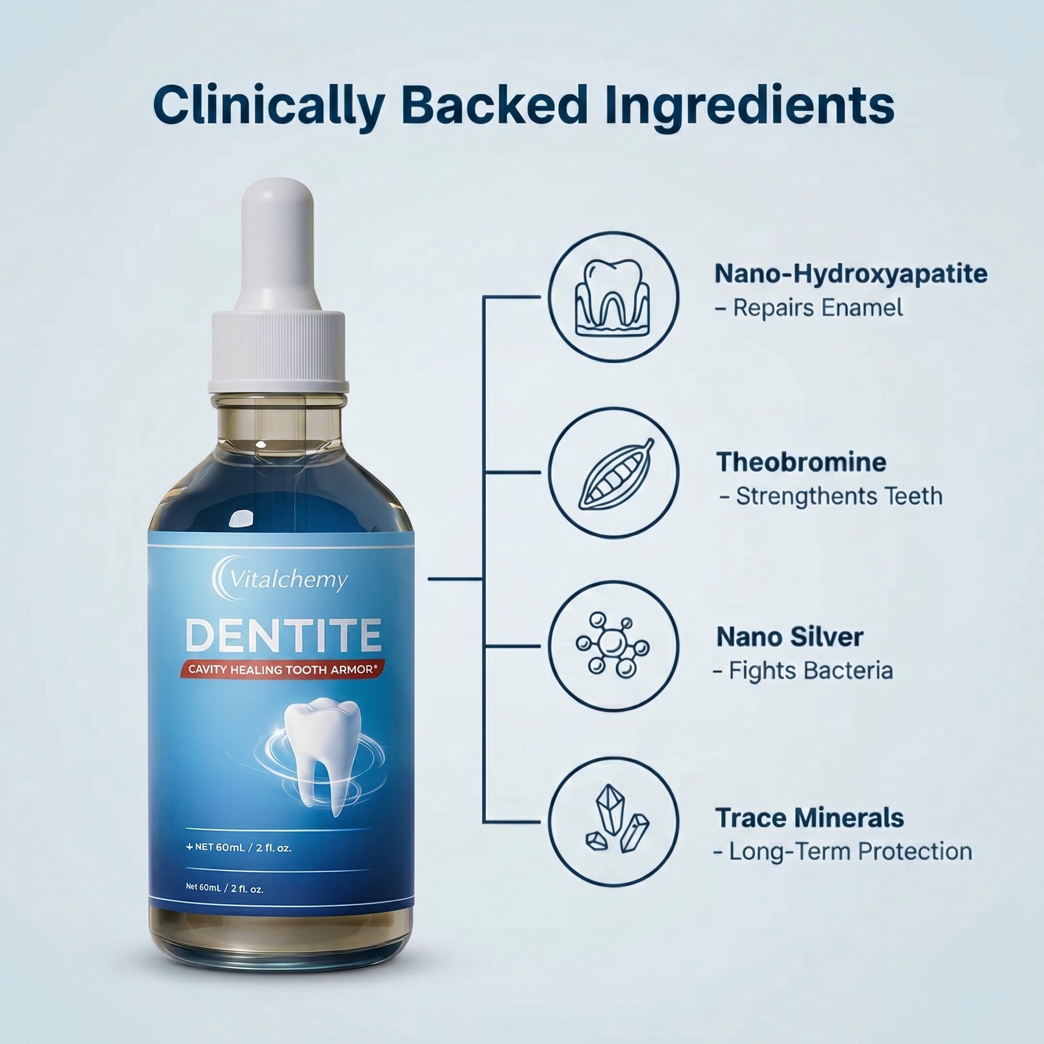 Vitalchemy Dentite Tooth Armor Drops