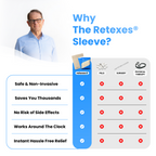 Retexes® Compression Shoulder Sleeve