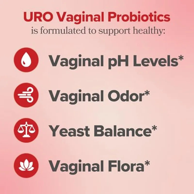 Women's Probiotic Capsules with Lactobacillus & XOS Prebiotics - Gut & pH Balance