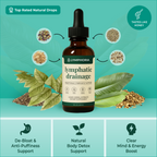 Lymphoria Drainage Drops
