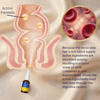 Arenzza Cvreoz Plus™ Herbal Comfort Spray bottle with label, featuring herbal ingredients for soothing relief.