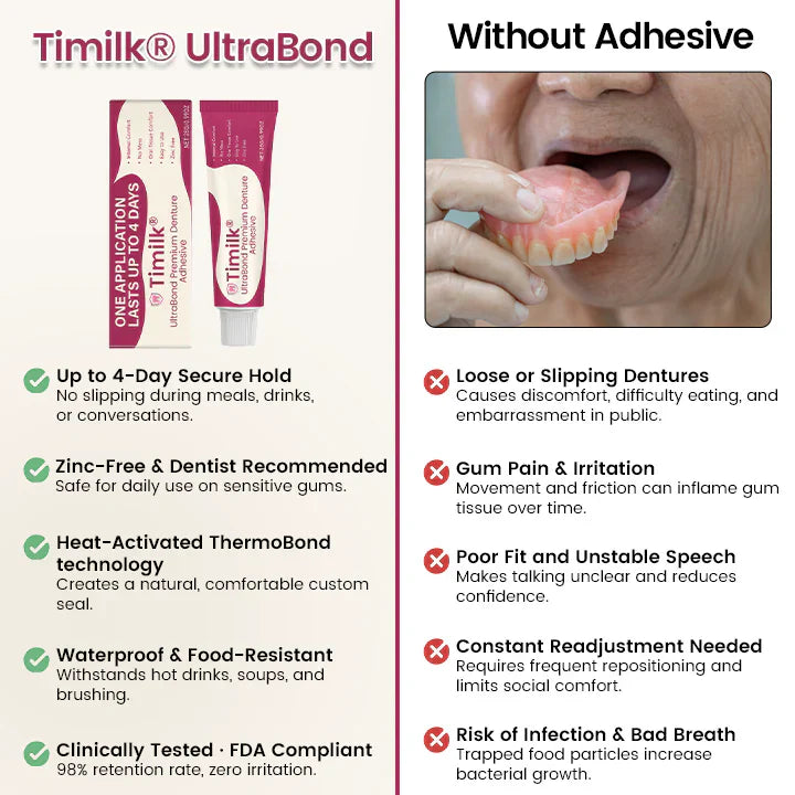 A close-up of Timilk® UltraBond Premium Denture Adhesive tube by Arenzza, showing the product label and packaging.