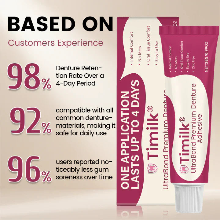 A close-up of Timilk® UltraBond Premium Denture Adhesive container by Arenzza, showcasing the product label and packaging.