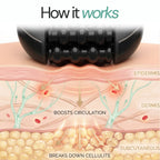 Arenzza Neurothlet Rollshaper, a medical device with flexible, ergonomic design for athletic support and muscle recovery.