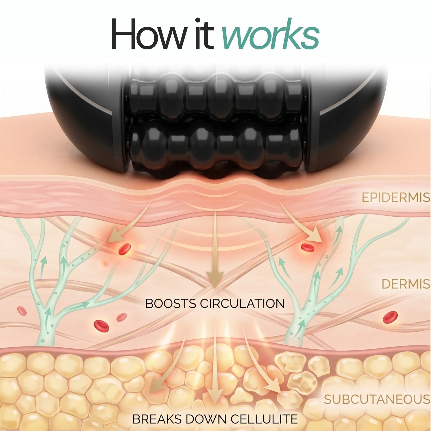 Arenzza Neurothlet Rollshaper, a medical device with flexible, ergonomic design for athletic support and muscle recovery.