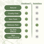 FlexiKnee™️ natural knee pain patches by Aurenza Shop, showing a pack of 12 adhesive patches for knee pain relief.