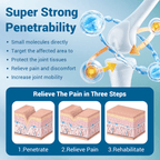 A pack of Aurenza Shop Bye Bye Knee Pain Patches with herbal, high absorption, discreet design for joint pain relief.