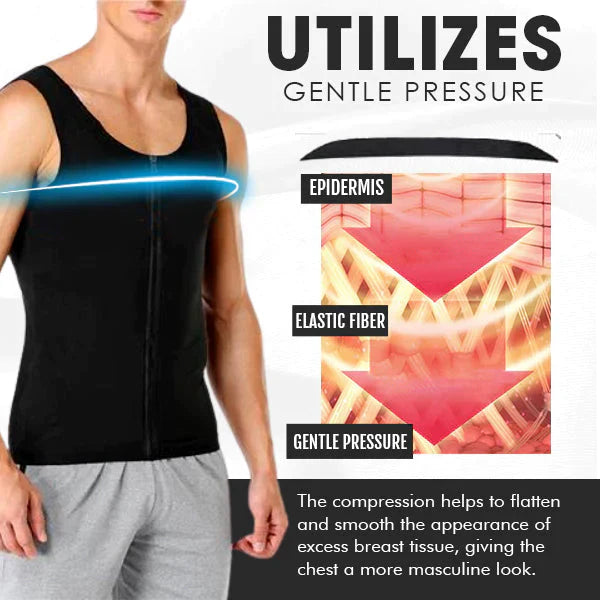 Aurenza FitPRO gynecomastia reduction compression vest shown on a mannequin, designed to shape and support the chest area.