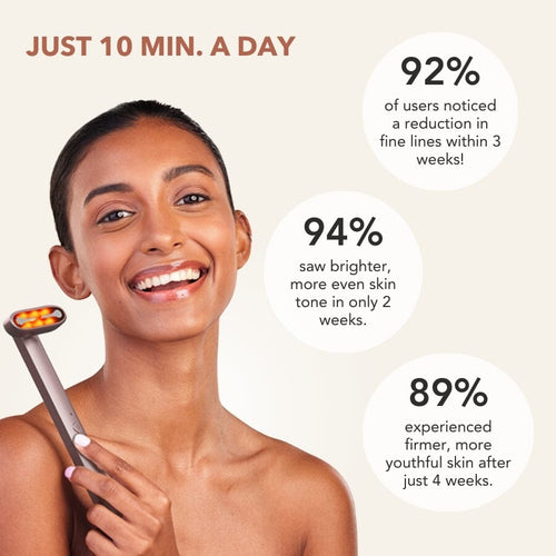 Aurenza 7-in-1 LED facial toning and rejuvenation wand with multiple light therapy settings for skin improvement.