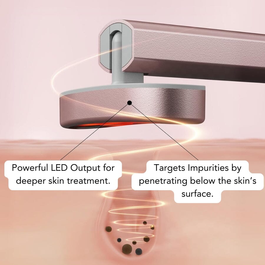 Aurenza 7-in-1 LED facial toning and rejuvenation wand with multiple treatment heads for skin care and facial therapy.