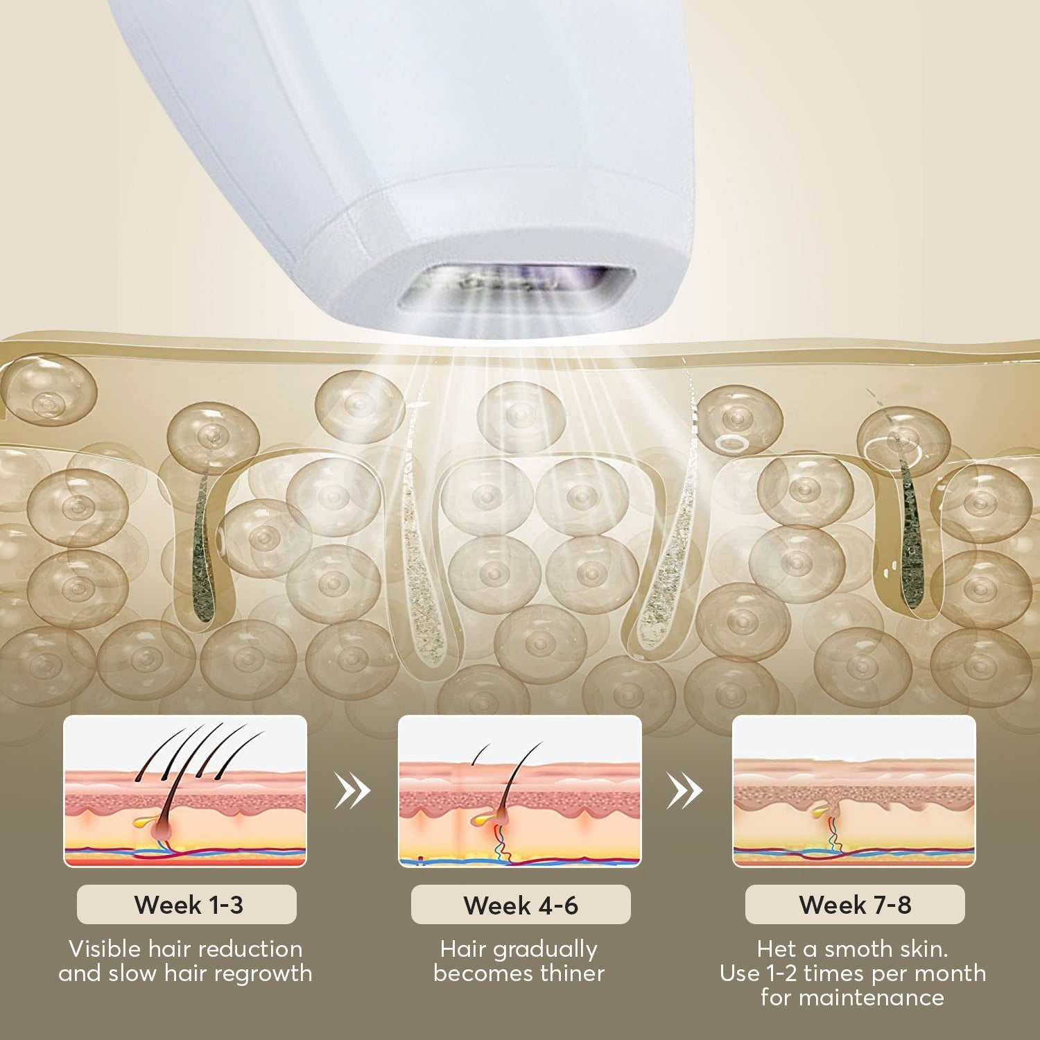 Aurenza Shop IPL Hair Removal Haven device with sleek design, suitable for at-home hair removal treatments.