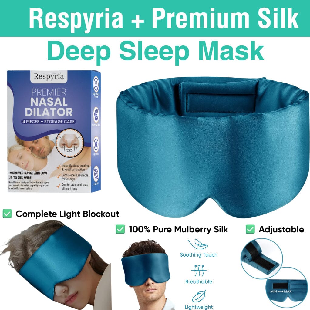 Four Respyria skincare packs from Aurenza Shop, featuring sleek packaging and product details on each box.