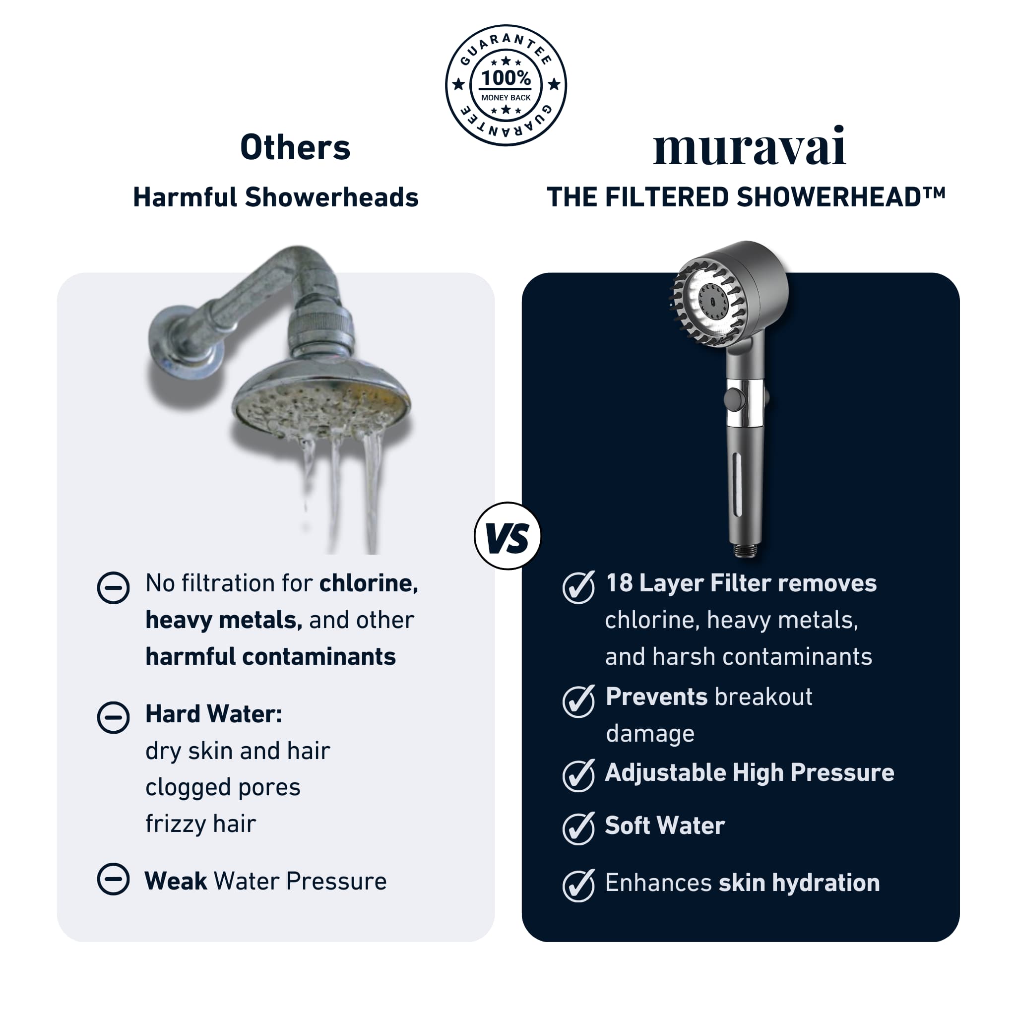 Aurenza Shop The Filtered Showerhead mounted on a bathroom wall, showcasing a sleek modern design with adjustable spray settings.