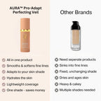 Aurenza Shop AURA™ Pro-Adapt Perfecting Veil in a sleek compact container, designed for smooth, flawless skin finish.