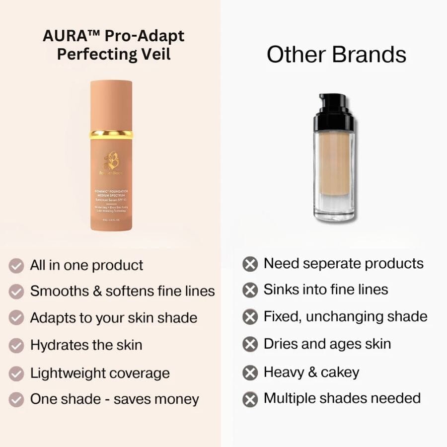 Aurenza Shop AURA™ Pro-Adapt Perfecting Veil in a sleek compact container, designed for smooth, flawless skin finish.