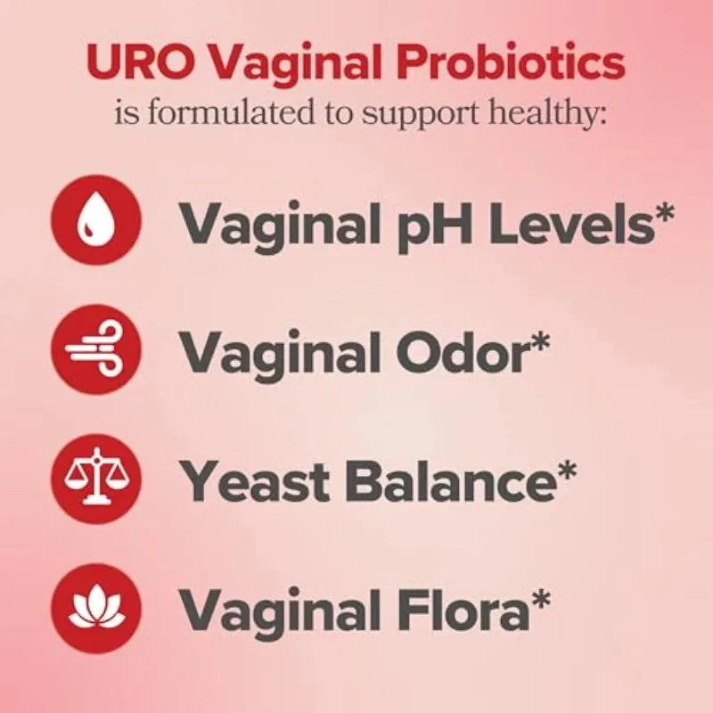 Aurenza Shop women's probiotic capsules with Lactobacillus and XOS prebiotics for gut health and pH balance, in a clear bottle.