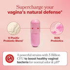 Aurenza Shop women's probiotic capsules with Lactobacillus and XOS prebiotics for gut health and pH balance, shown in a blister pack.