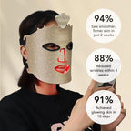 Aurenza Shop Face Mask Light Therapy Gen.2 in gold, showing the sleek, ergonomic facial device for skin treatment.