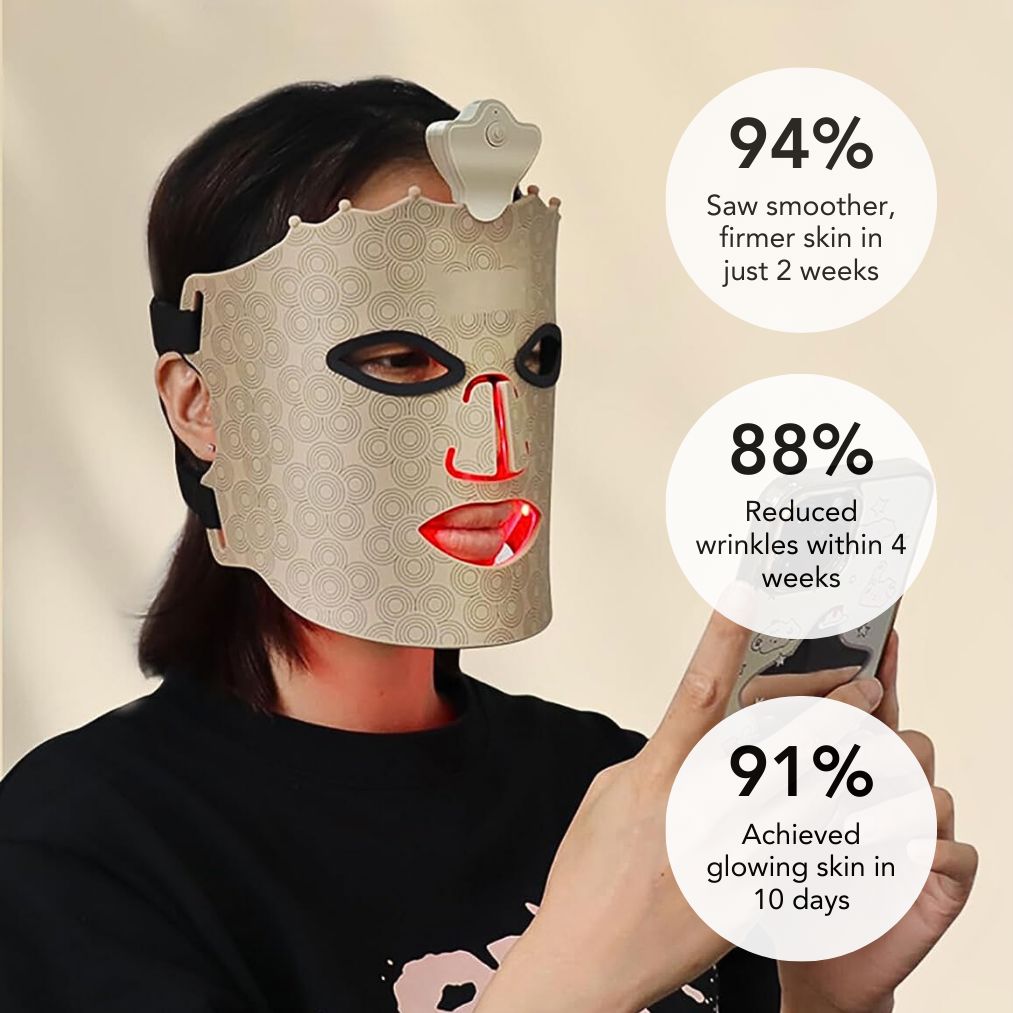 Aurenza Shop Face Mask Light Therapy Gen.2 in gold, showing the sleek, ergonomic facial device for skin treatment.