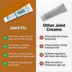 Aurenza Shop Joint Fix Cream in a white jar with a white lid, designed to soothe and support joint health.