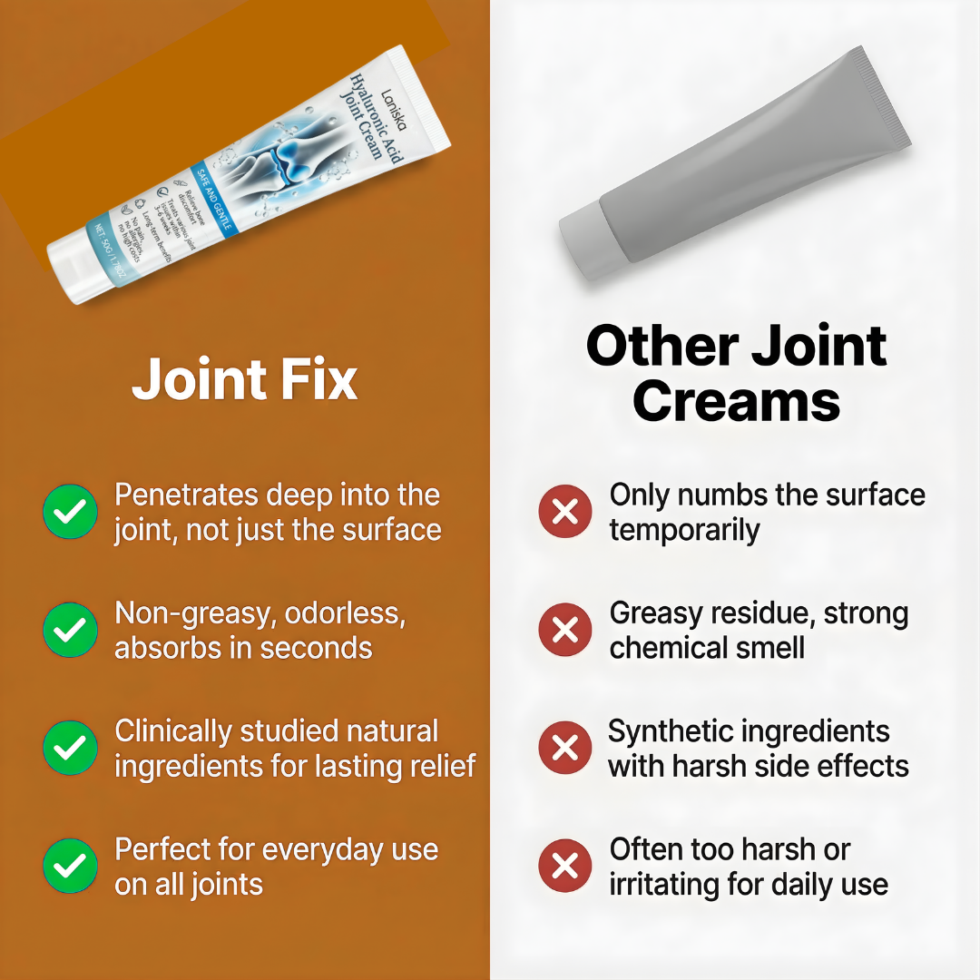 Aurenza Shop Joint Fix Cream in a white jar with a white lid, designed to soothe and support joint health.