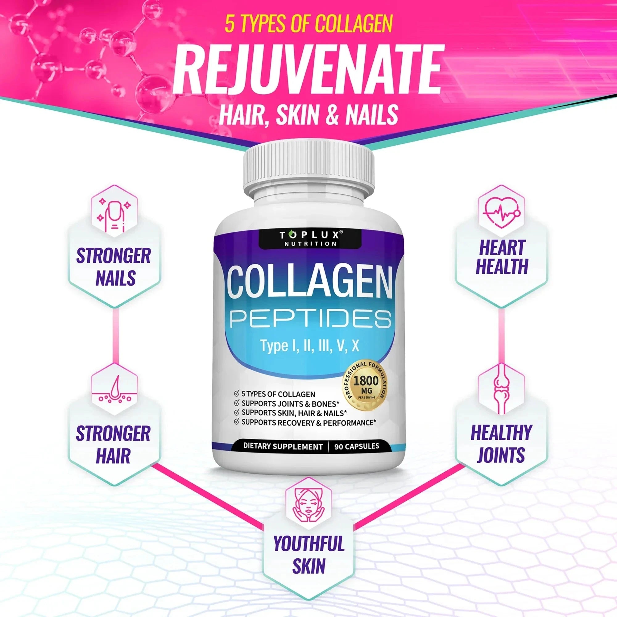 Two bottles of Aurenza Collagen Peptides 1800mg capsules for hair, skin, anti-aging, joint, and bone health.
