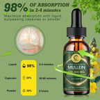 Two bottles of Aurenza Shop Mullein Drops for lung cleanse and immune boost, with natural herbal ingredients and fast respiratory relief.