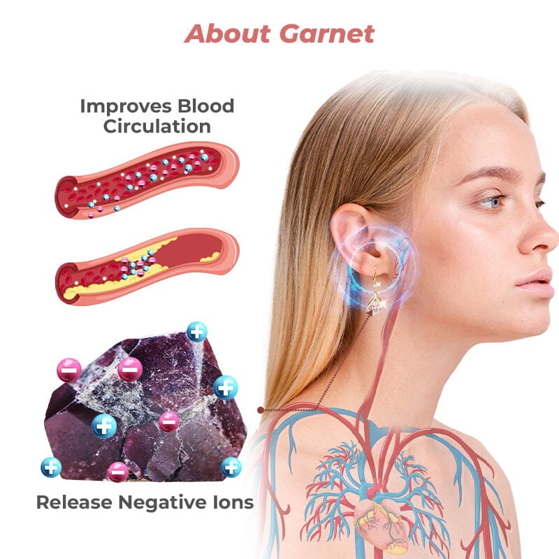 Three pairs of WIMAID™ Lymph Flow Magnetogen Earrings in white, blue, and purple featuring magnetic and lymphatic healing design.