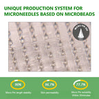 Four boxes of Aurenza Shop US Doctor Recommended Berberine 6-in-1 Nano Microneedle Patch, with packaging and product details visible.