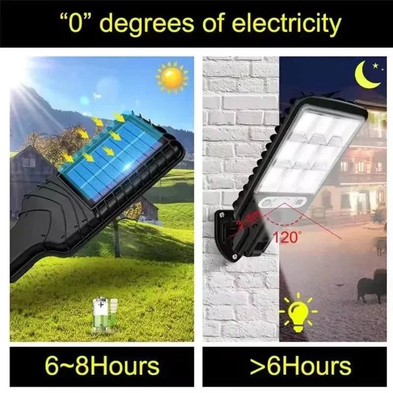 Aurenza Shop outdoor garden solar wall lamps with LED lights, waterproof sconces for garden decoration and outdoor lighting.