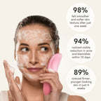 Aurenza ThermaLift 5-in-1 facial sculptor and cleanser device in black, showing multiple attachments for skincare and facial toning.