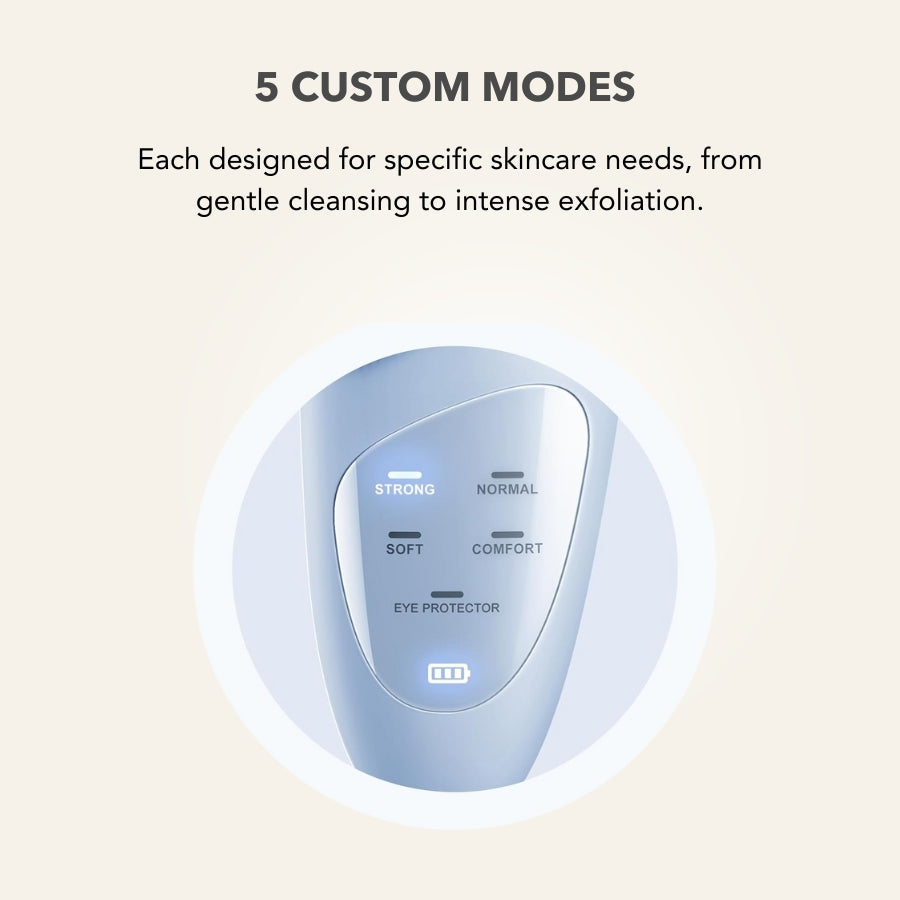 Aurenza ThermaLift 5-in-1 facial sculptor and cleanser device in black, featuring multiple attachments for skin tightening and cleansing.