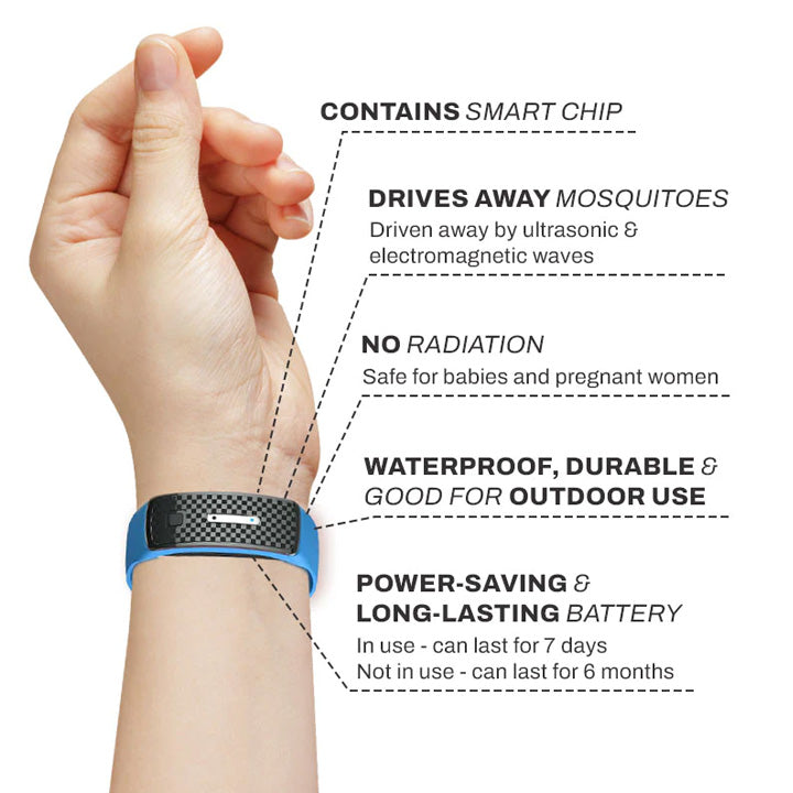Blue WIMAID Matteo Ultrasonic Body Shape Wristband Pro for body care, featuring a sleek design and control buttons.