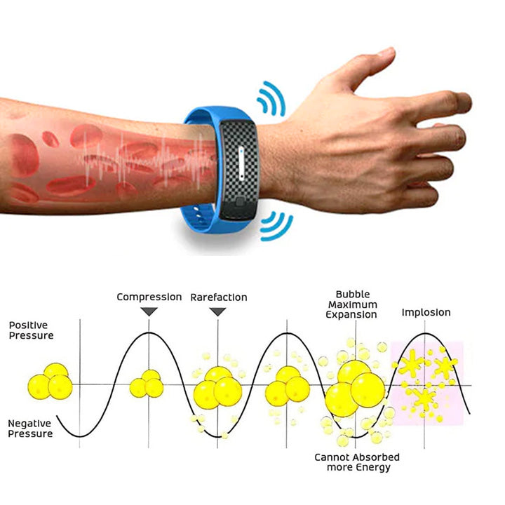 Blue WIMAID Matteo Ultrasonic Body Shape Wristband Pro from Aurenza Shop, designed for body care and toning.