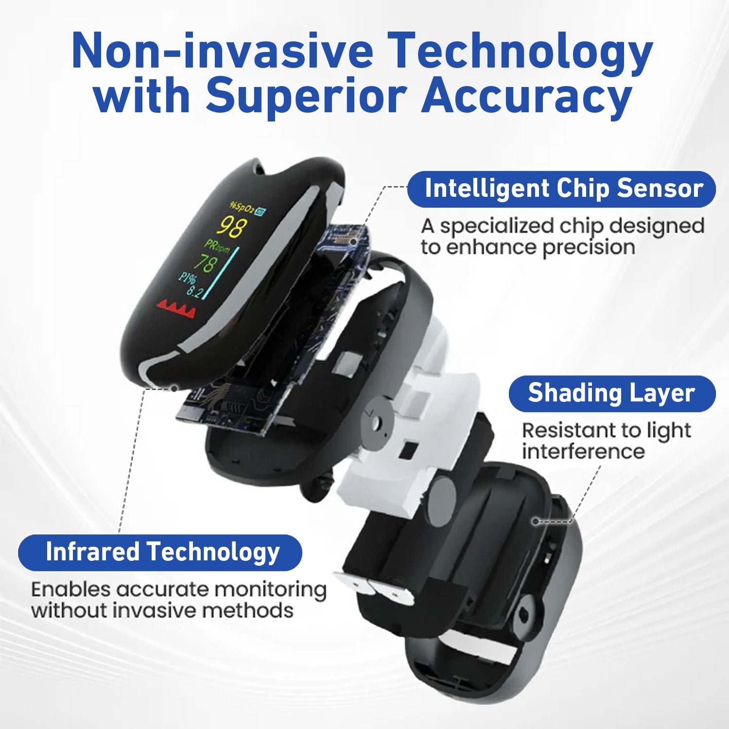 Aurenza Shop SUPTRUCK Laser Blood Glucose Monitoring Device, wireless Bluetooth-enabled, non-invasive with real-time results.